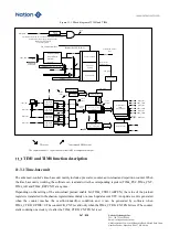 Предварительный просмотр 267 страницы Nations N32G45 Series User Manual