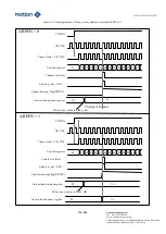 Предварительный просмотр 270 страницы Nations N32G45 Series User Manual