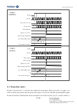 Предварительный просмотр 273 страницы Nations N32G45 Series User Manual