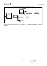 Предварительный просмотр 280 страницы Nations N32G45 Series User Manual