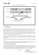 Предварительный просмотр 286 страницы Nations N32G45 Series User Manual