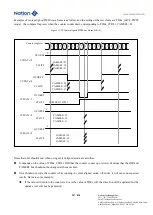 Предварительный просмотр 287 страницы Nations N32G45 Series User Manual