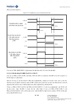 Предварительный просмотр 292 страницы Nations N32G45 Series User Manual