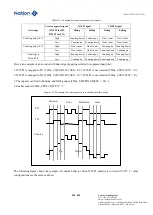 Предварительный просмотр 300 страницы Nations N32G45 Series User Manual