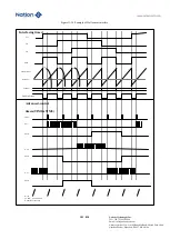 Предварительный просмотр 303 страницы Nations N32G45 Series User Manual