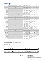 Предварительный просмотр 305 страницы Nations N32G45 Series User Manual