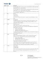 Предварительный просмотр 307 страницы Nations N32G45 Series User Manual