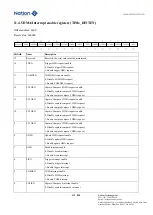 Предварительный просмотр 312 страницы Nations N32G45 Series User Manual