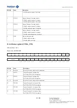 Предварительный просмотр 313 страницы Nations N32G45 Series User Manual