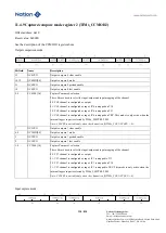 Предварительный просмотр 320 страницы Nations N32G45 Series User Manual