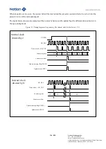 Предварительный просмотр 336 страницы Nations N32G45 Series User Manual