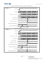 Предварительный просмотр 337 страницы Nations N32G45 Series User Manual