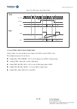 Предварительный просмотр 359 страницы Nations N32G45 Series User Manual