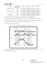 Предварительный просмотр 362 страницы Nations N32G45 Series User Manual