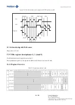 Предварительный просмотр 363 страницы Nations N32G45 Series User Manual