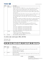 Предварительный просмотр 368 страницы Nations N32G45 Series User Manual