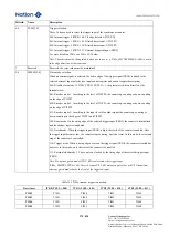 Предварительный просмотр 370 страницы Nations N32G45 Series User Manual