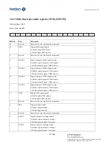 Предварительный просмотр 371 страницы Nations N32G45 Series User Manual