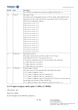 Предварительный просмотр 377 страницы Nations N32G45 Series User Manual