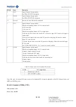 Предварительный просмотр 380 страницы Nations N32G45 Series User Manual