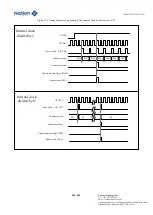 Предварительный просмотр 389 страницы Nations N32G45 Series User Manual