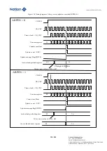 Предварительный просмотр 390 страницы Nations N32G45 Series User Manual