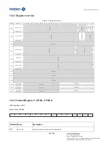 Предварительный просмотр 392 страницы Nations N32G45 Series User Manual