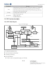 Предварительный просмотр 399 страницы Nations N32G45 Series User Manual