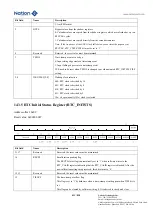 Предварительный просмотр 411 страницы Nations N32G45 Series User Manual