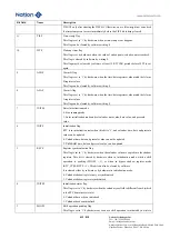 Предварительный просмотр 412 страницы Nations N32G45 Series User Manual