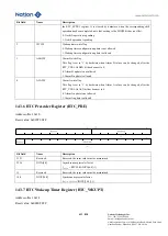 Предварительный просмотр 413 страницы Nations N32G45 Series User Manual