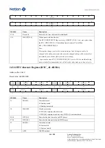 Предварительный просмотр 414 страницы Nations N32G45 Series User Manual