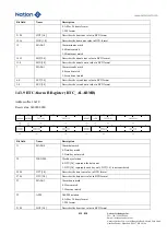 Предварительный просмотр 415 страницы Nations N32G45 Series User Manual