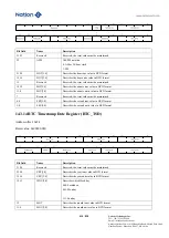 Предварительный просмотр 418 страницы Nations N32G45 Series User Manual