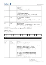 Предварительный просмотр 420 страницы Nations N32G45 Series User Manual