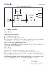 Предварительный просмотр 424 страницы Nations N32G45 Series User Manual