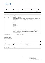 Предварительный просмотр 434 страницы Nations N32G45 Series User Manual