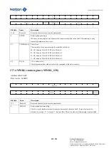 Предварительный просмотр 440 страницы Nations N32G45 Series User Manual