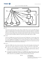 Предварительный просмотр 452 страницы Nations N32G45 Series User Manual