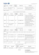 Предварительный просмотр 475 страницы Nations N32G45 Series User Manual