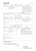 Предварительный просмотр 476 страницы Nations N32G45 Series User Manual