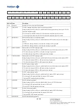 Предварительный просмотр 493 страницы Nations N32G45 Series User Manual