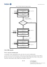 Предварительный просмотр 503 страницы Nations N32G45 Series User Manual