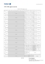 Предварительный просмотр 511 страницы Nations N32G45 Series User Manual