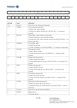 Предварительный просмотр 515 страницы Nations N32G45 Series User Manual