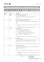 Предварительный просмотр 517 страницы Nations N32G45 Series User Manual