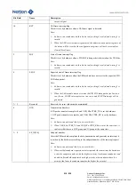 Предварительный просмотр 518 страницы Nations N32G45 Series User Manual