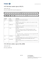 Предварительный просмотр 519 страницы Nations N32G45 Series User Manual