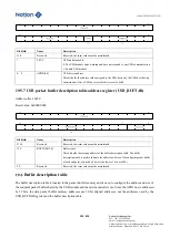 Предварительный просмотр 520 страницы Nations N32G45 Series User Manual