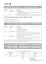 Предварительный просмотр 522 страницы Nations N32G45 Series User Manual